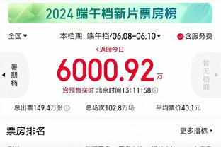 英超球队伤缺天数：利物浦1252，阿森纳882，曼城654；纽卡1658