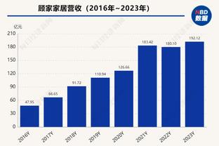 阿劳霍：关于转会的话题有很多讨论，但我在巴塞罗那很开心